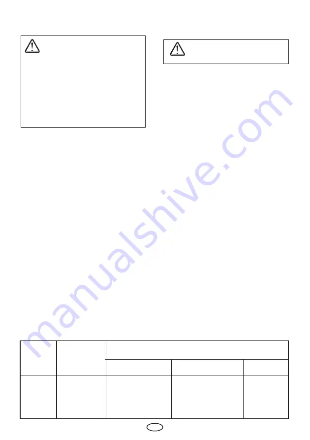 EOS ECON A2 Installation And User Manual Download Page 5