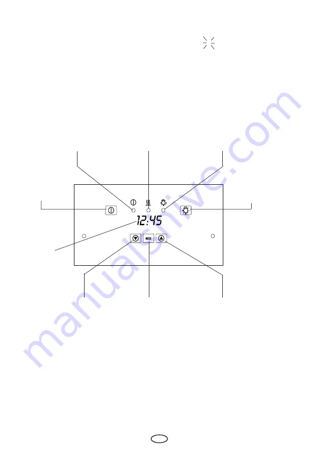 EOS ECON A2 Installation And User Manual Download Page 7