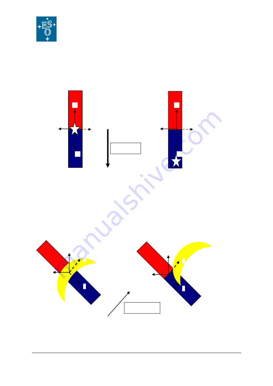 EOS P96 User Manual Download Page 119