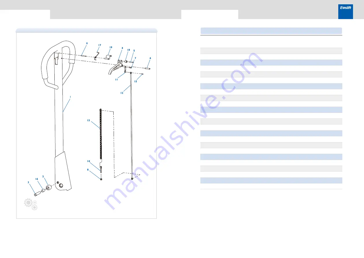 Eoslift M25 Operating Instructions Manual Download Page 10