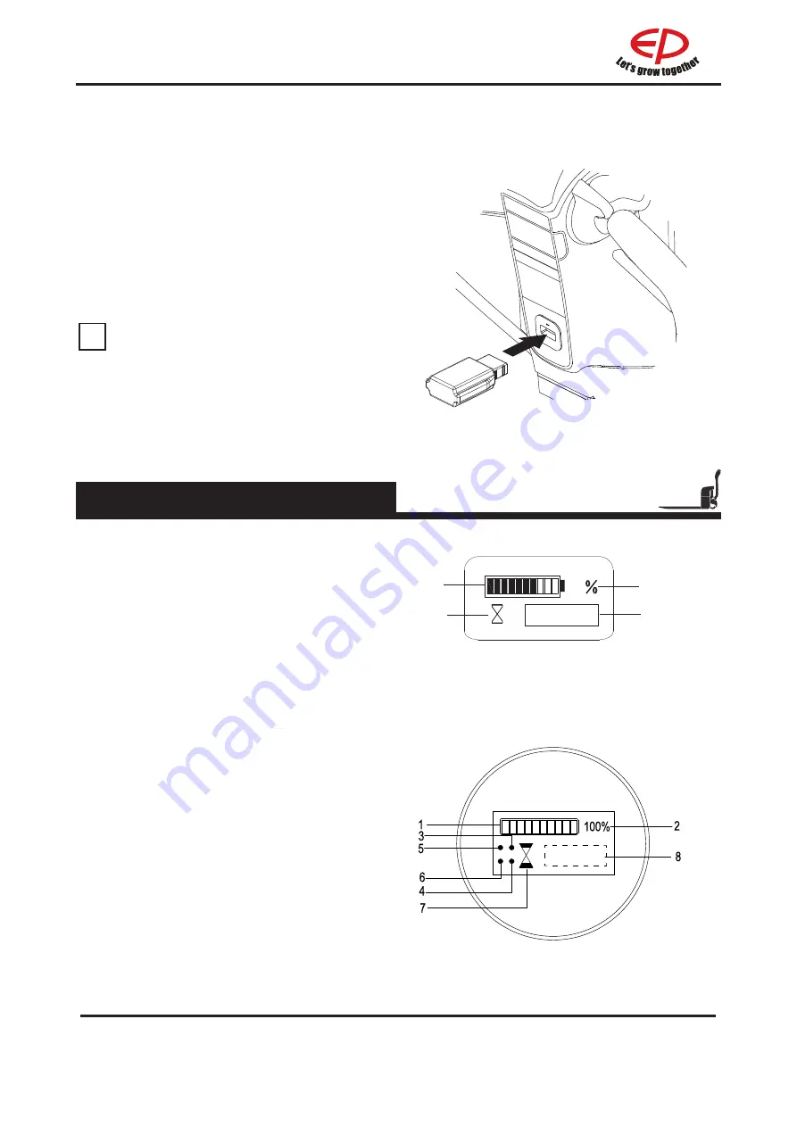 EP Equipment EPL151 Скачать руководство пользователя страница 15