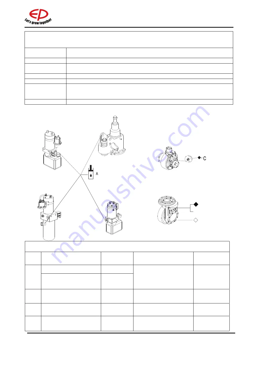 EP Equipment EPL151 Operation Manual Download Page 41