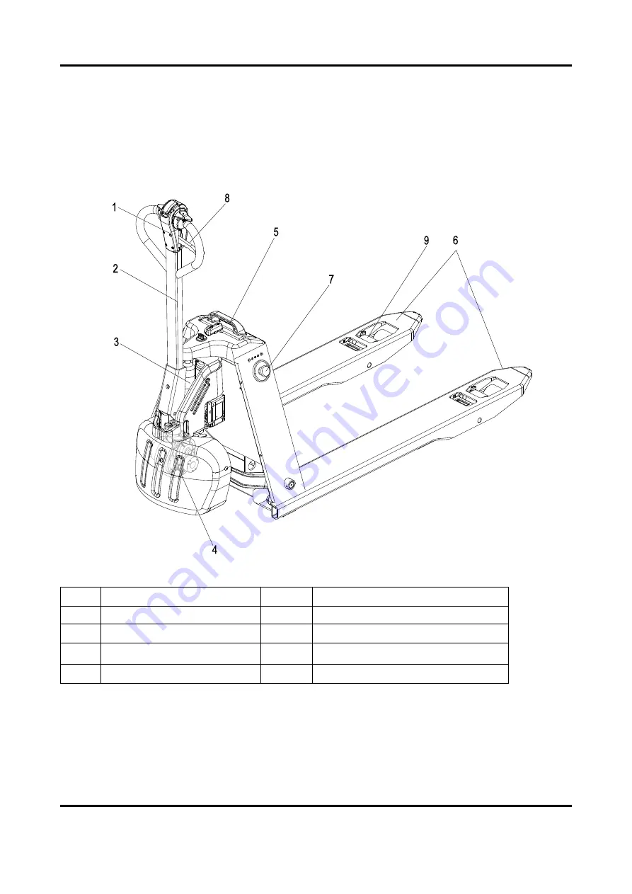 EP Equipment EPL1531 Скачать руководство пользователя страница 9