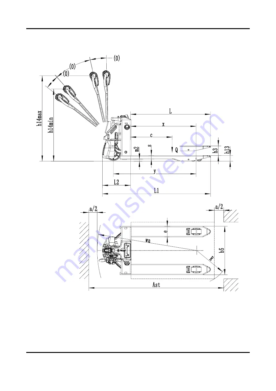 EP Equipment EPL1531 Скачать руководство пользователя страница 18