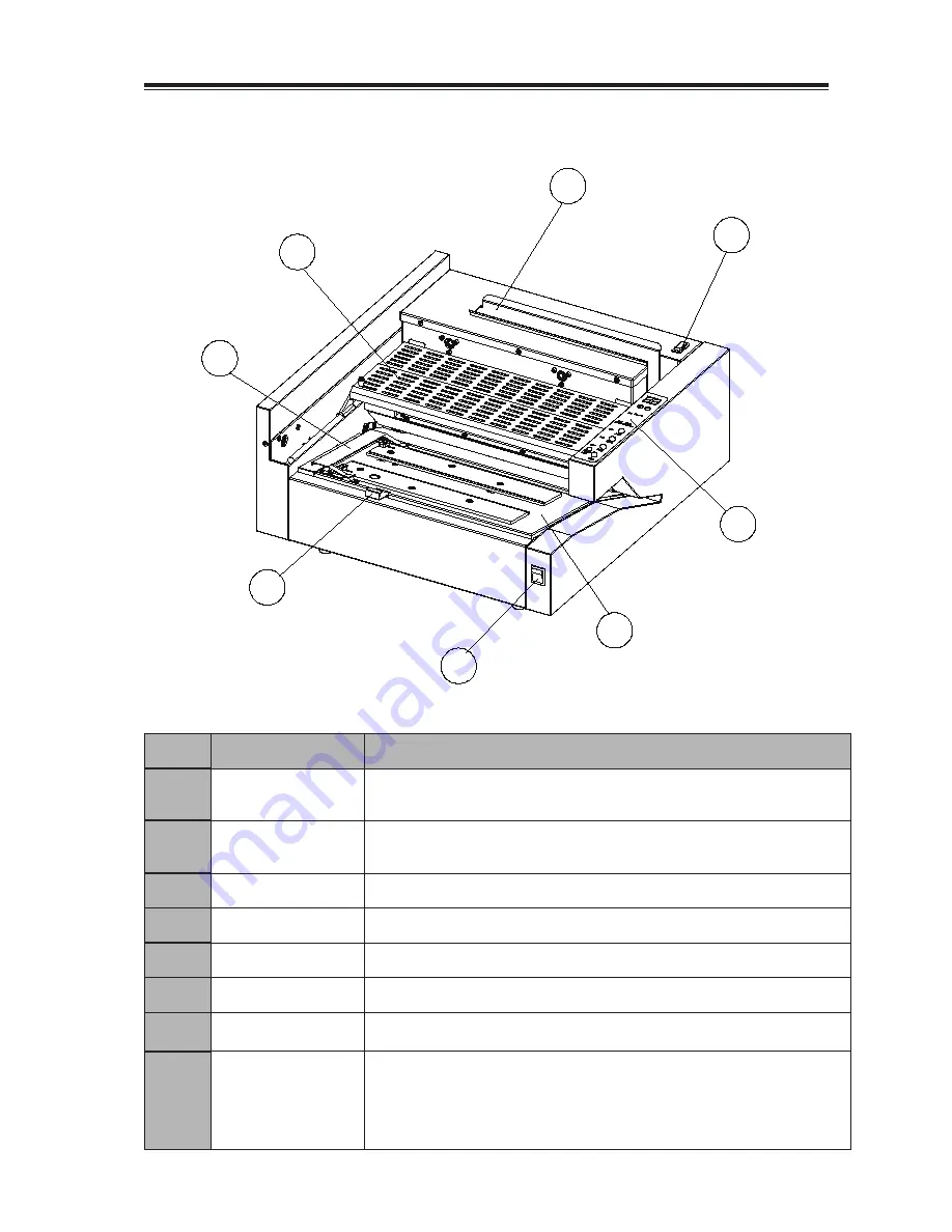 EP Equipment PB2000 Скачать руководство пользователя страница 5