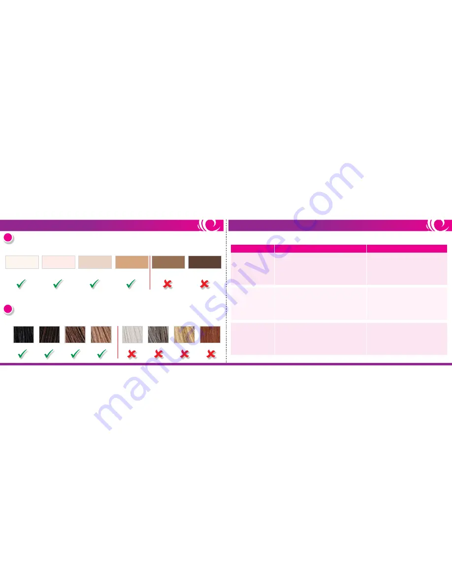 Epilady EP-720-01 Instructions For Use Manual Download Page 4