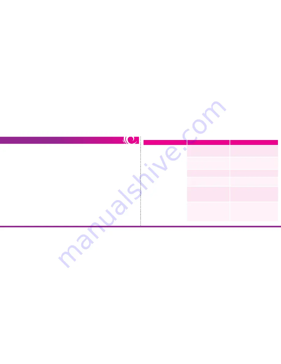 Epilady EP-720-01 Instructions For Use Manual Download Page 10