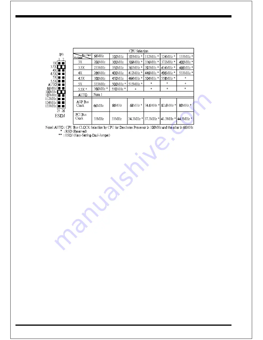 EPOX P2-133A User Manual Download Page 20