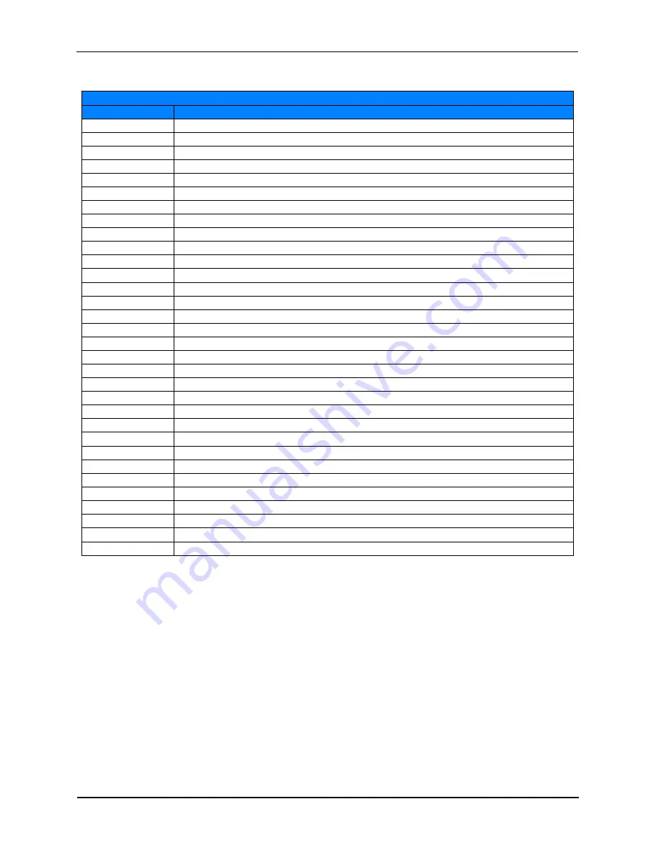 EPRAD eCNA-10 Installation And Operation Manual Download Page 189