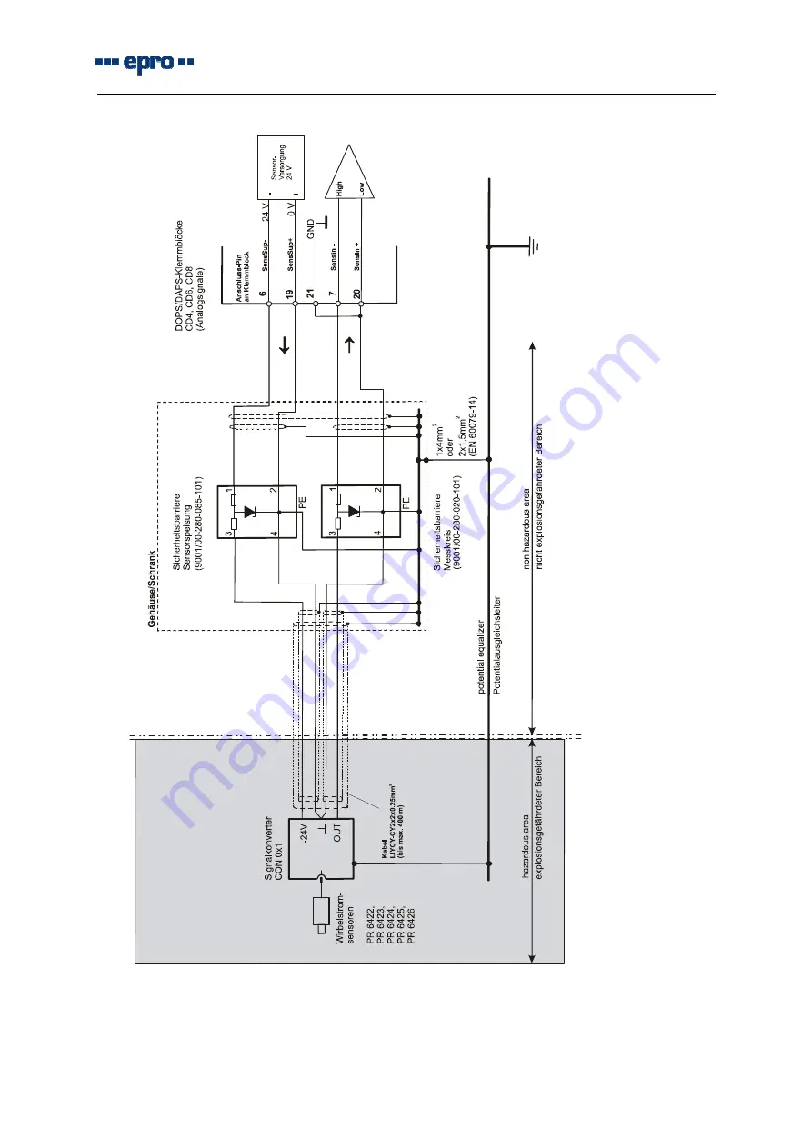 epro MMS 6950 W Product Information Download Page 47