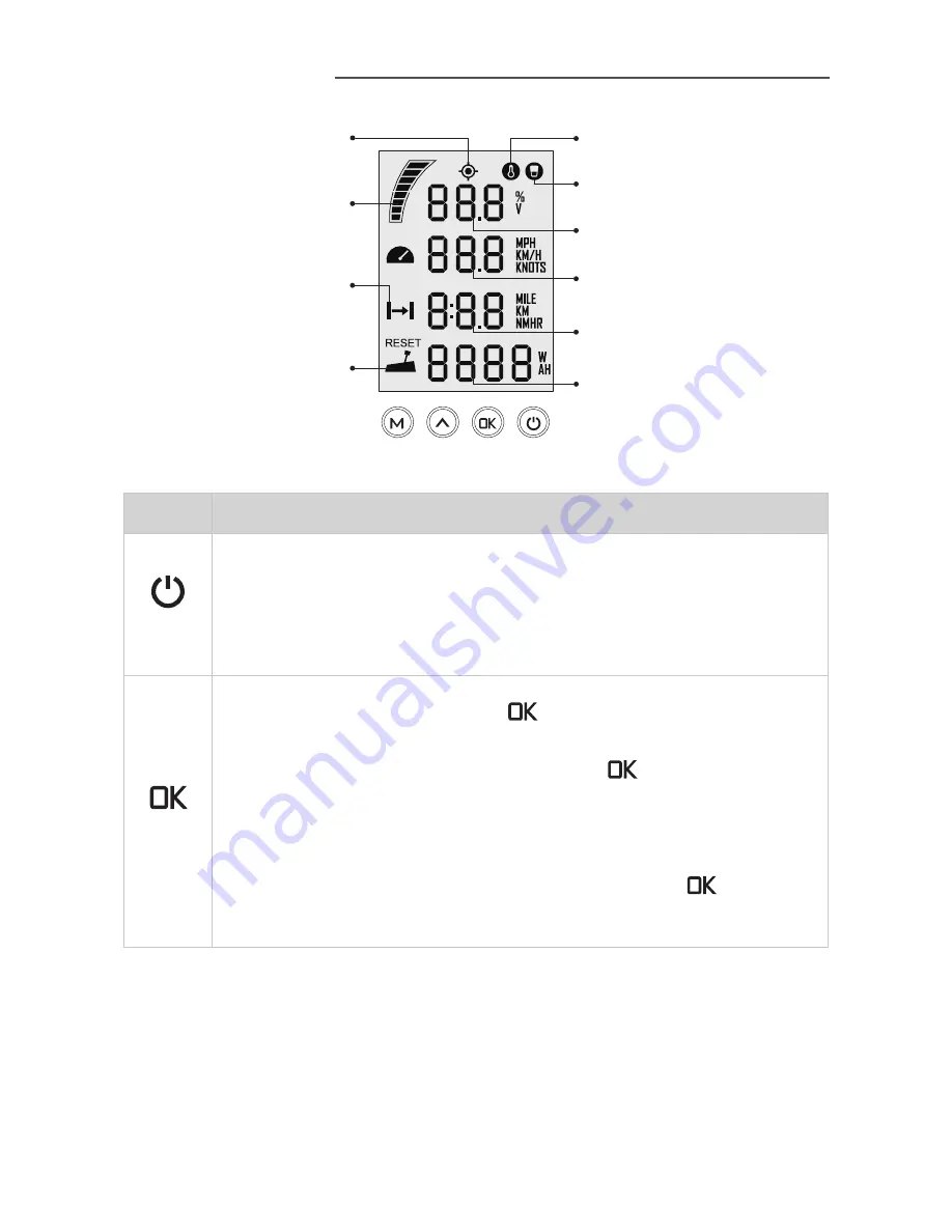 ePropulsion NAVY User Manual Download Page 8