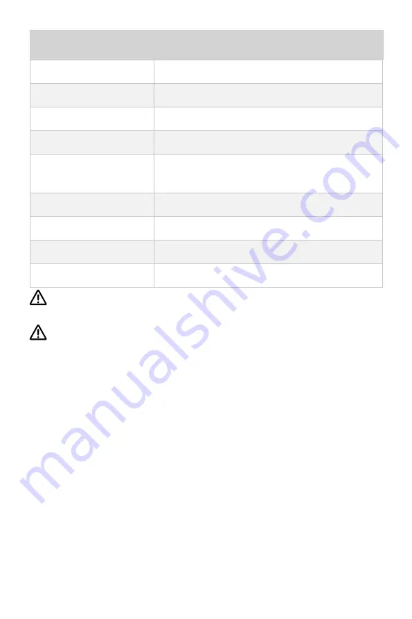 ePropulsion SPIRIT 1.0 Evo User Manual Download Page 12