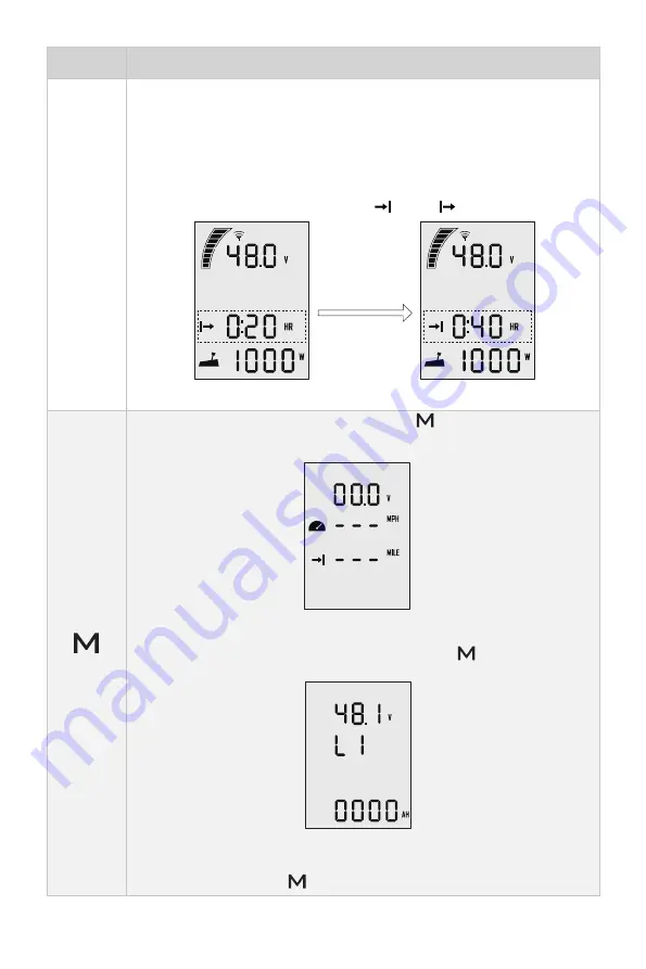 ePropulsion SPIRIT 1.0 Evo User Manual Download Page 31