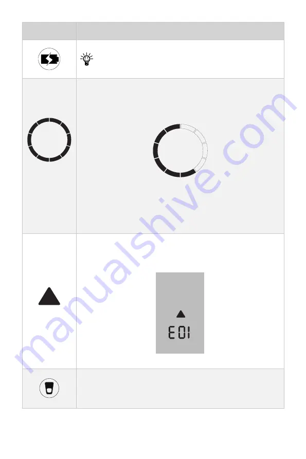 ePropulsion SPIRIT 1.0 Plus User Manual Download Page 30