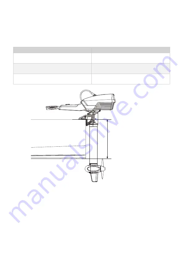 ePropulsion SPIRIT 1.0 Plus User Manual Download Page 68