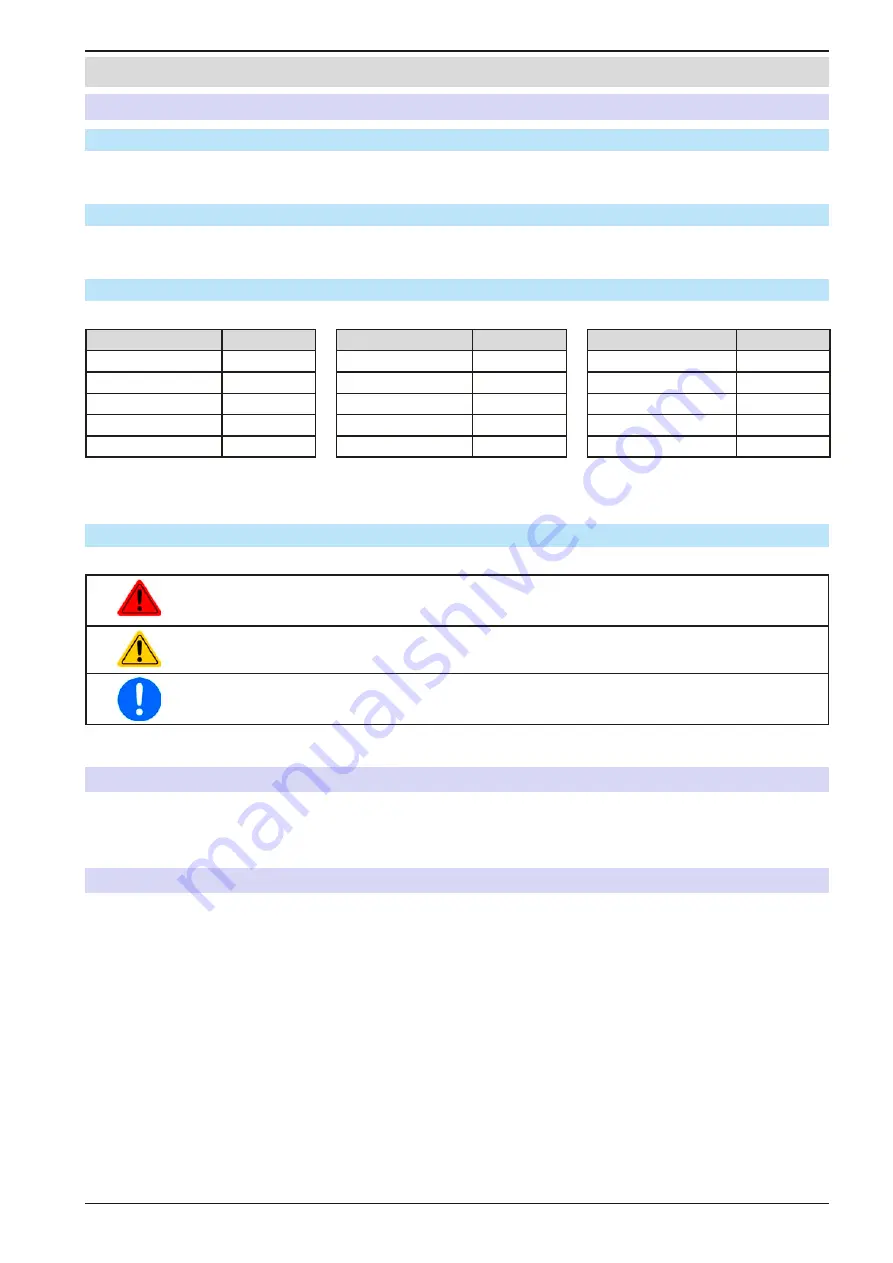 EPS 33 200 401 Operating Manual Download Page 5