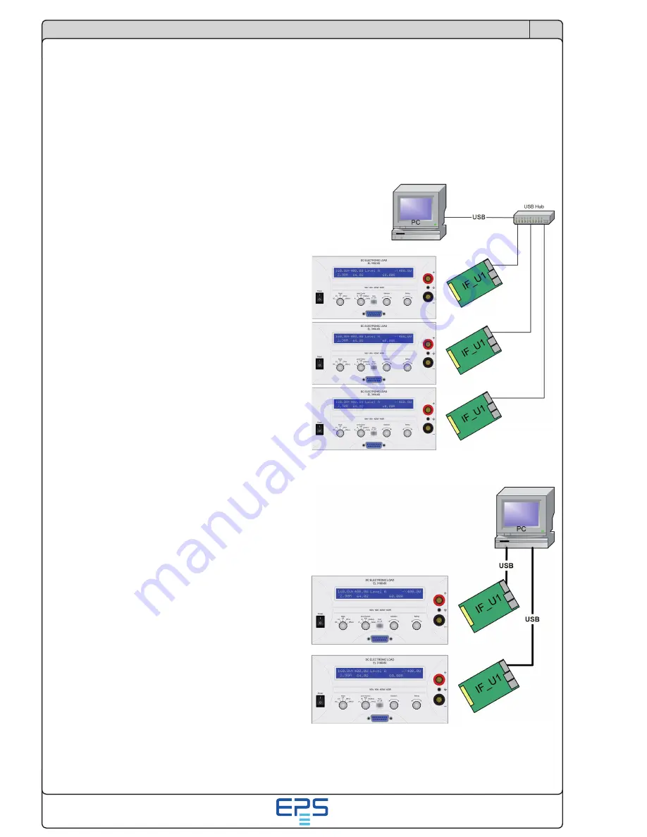 EPS 35 320 200 Instruction Manual Download Page 22