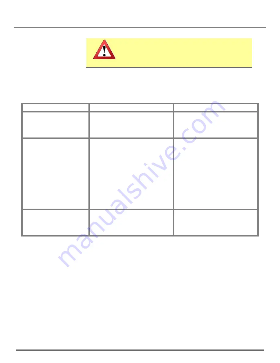 EPS IPES-IR3 Operating Manual Download Page 24