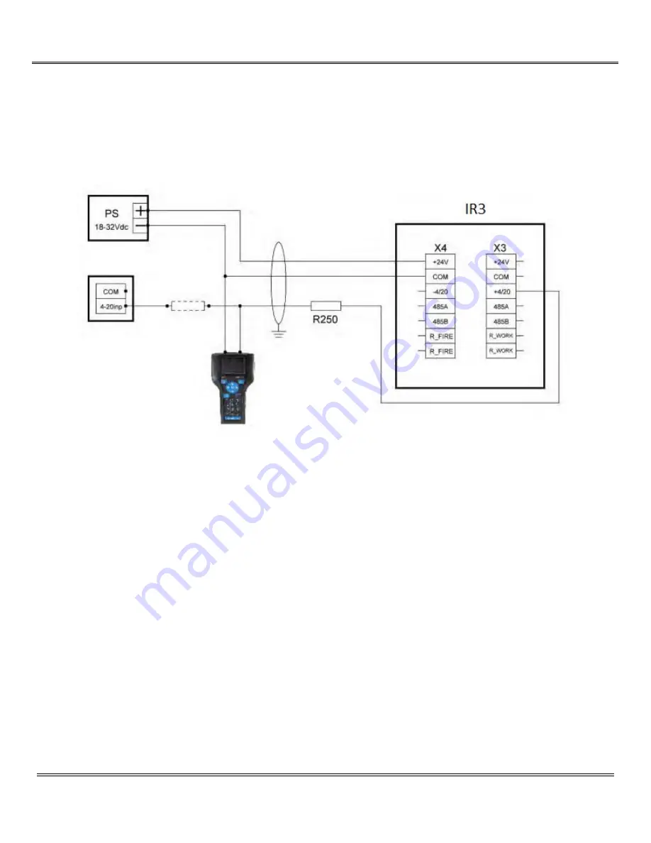 EPS IPES-IR3 Operating Manual Download Page 35