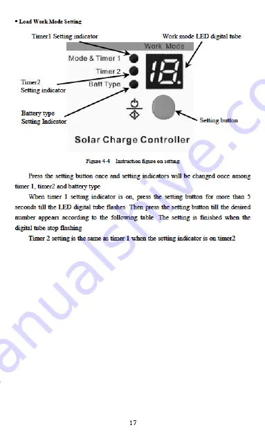 Epsolar Tracer-2210RN Скачать руководство пользователя страница 21