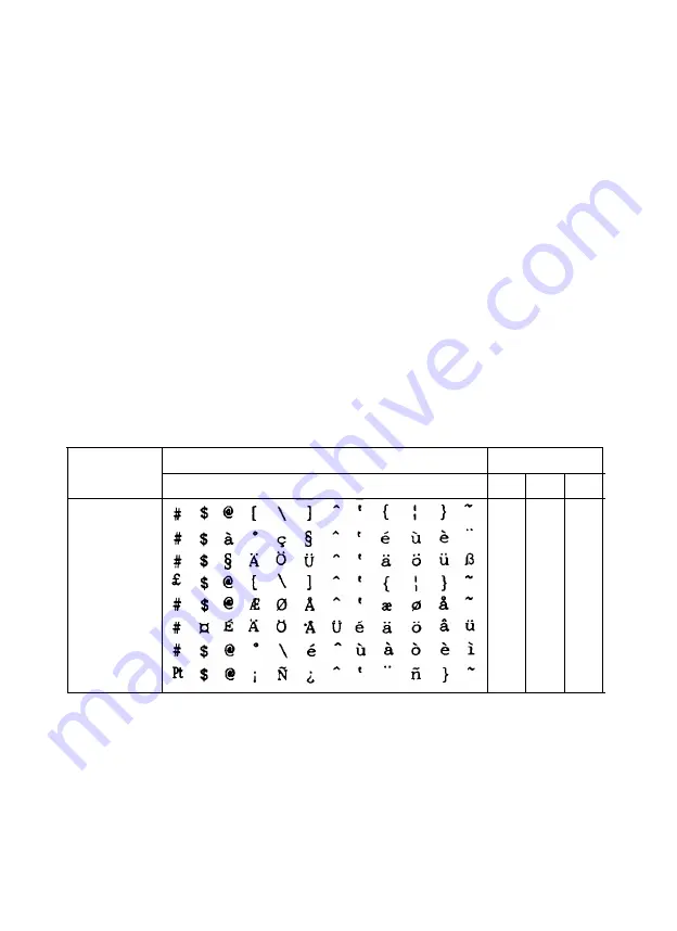 Epson 1010 User Manual Download Page 91