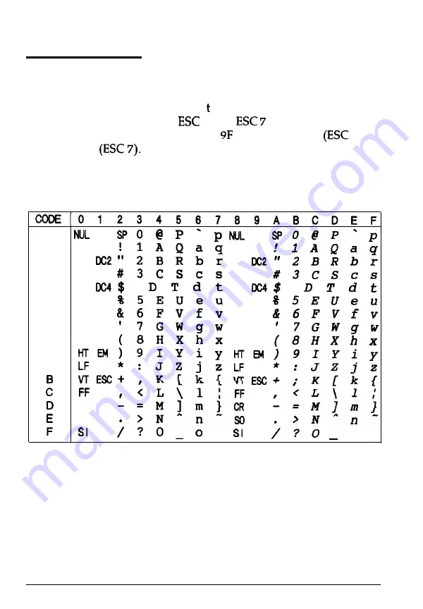 Epson 1170 Скачать руководство пользователя страница 143