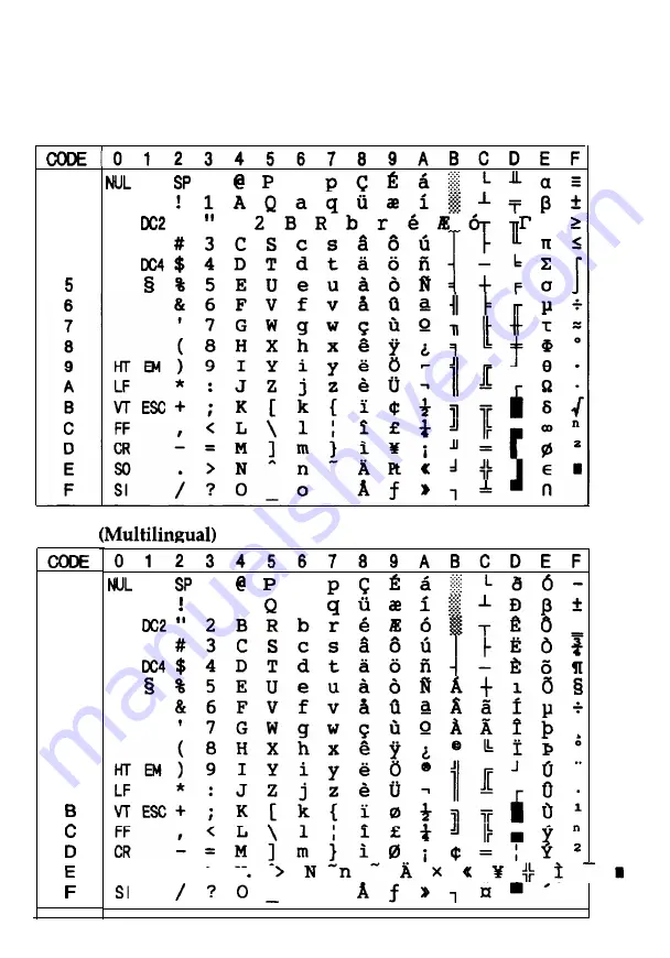 Epson 1170 User Manual Download Page 144