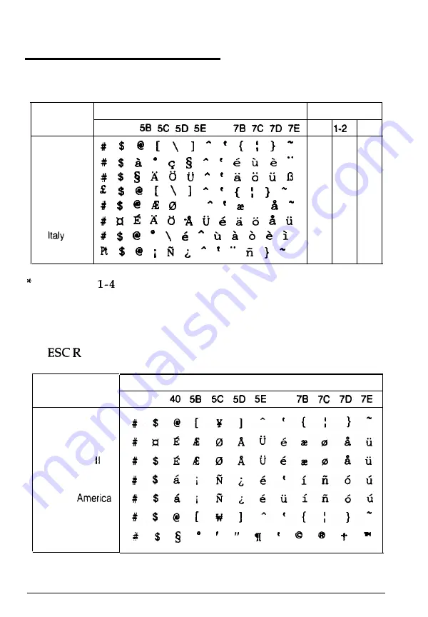 Epson 1170 User Manual Download Page 147