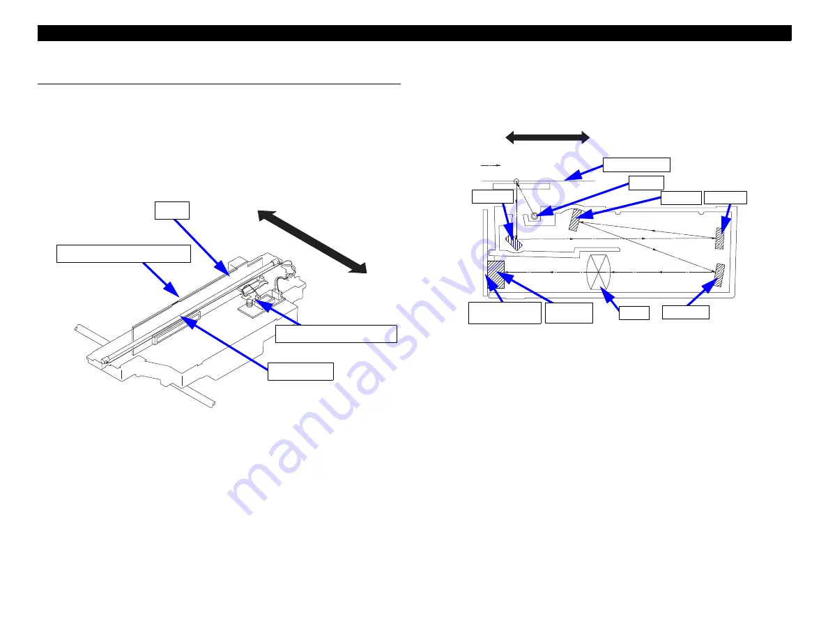 Epson 1250 - Perfection Photo Flatbed Scanner Service Manual Download Page 17