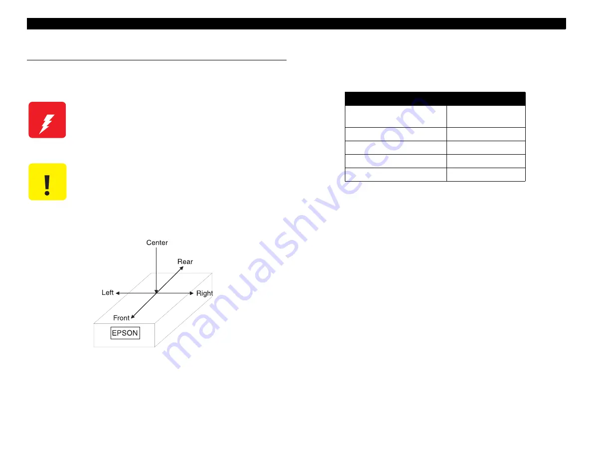 Epson 1250 - Perfection Photo Flatbed Scanner Service Manual Download Page 29