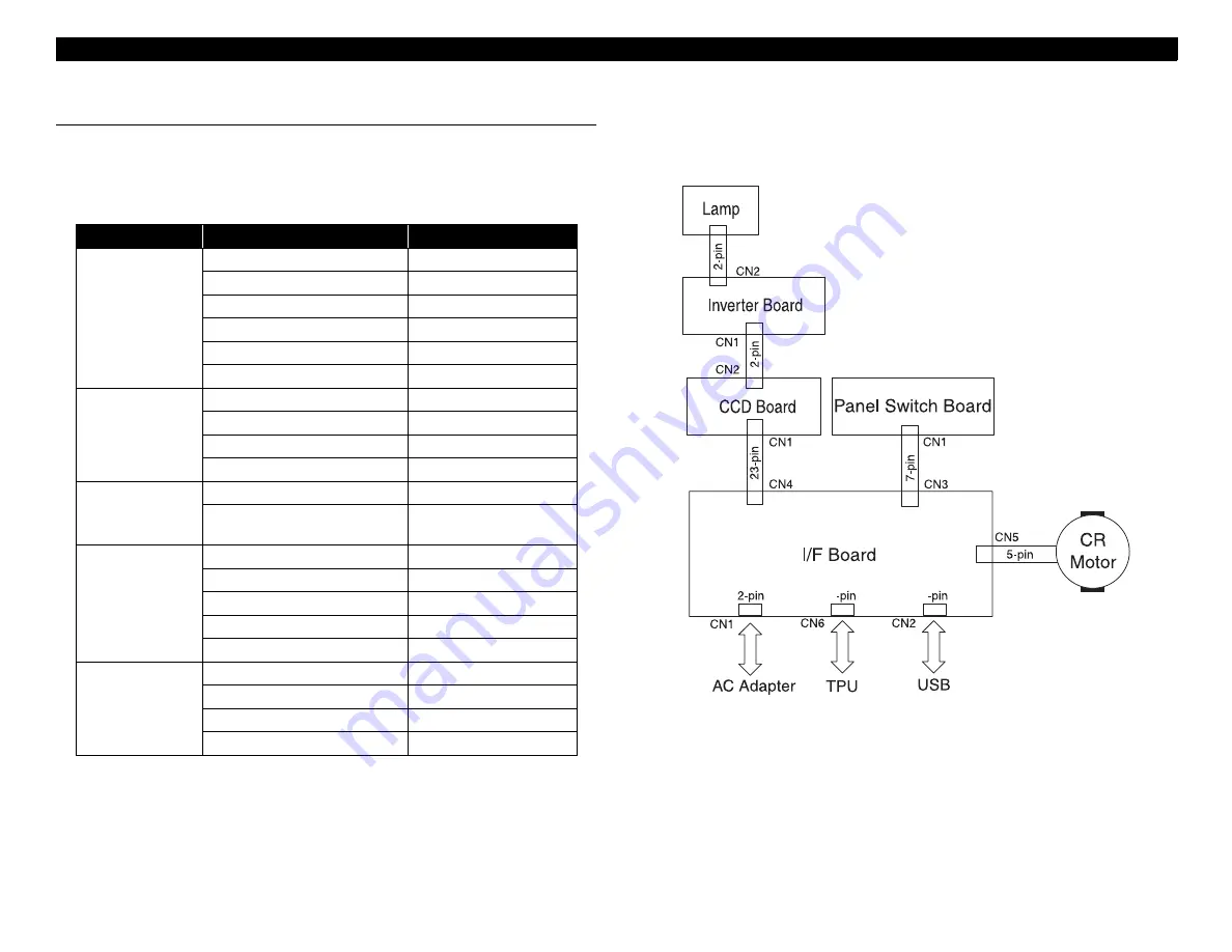 Epson 1250 - Perfection Photo Flatbed Scanner Скачать руководство пользователя страница 49