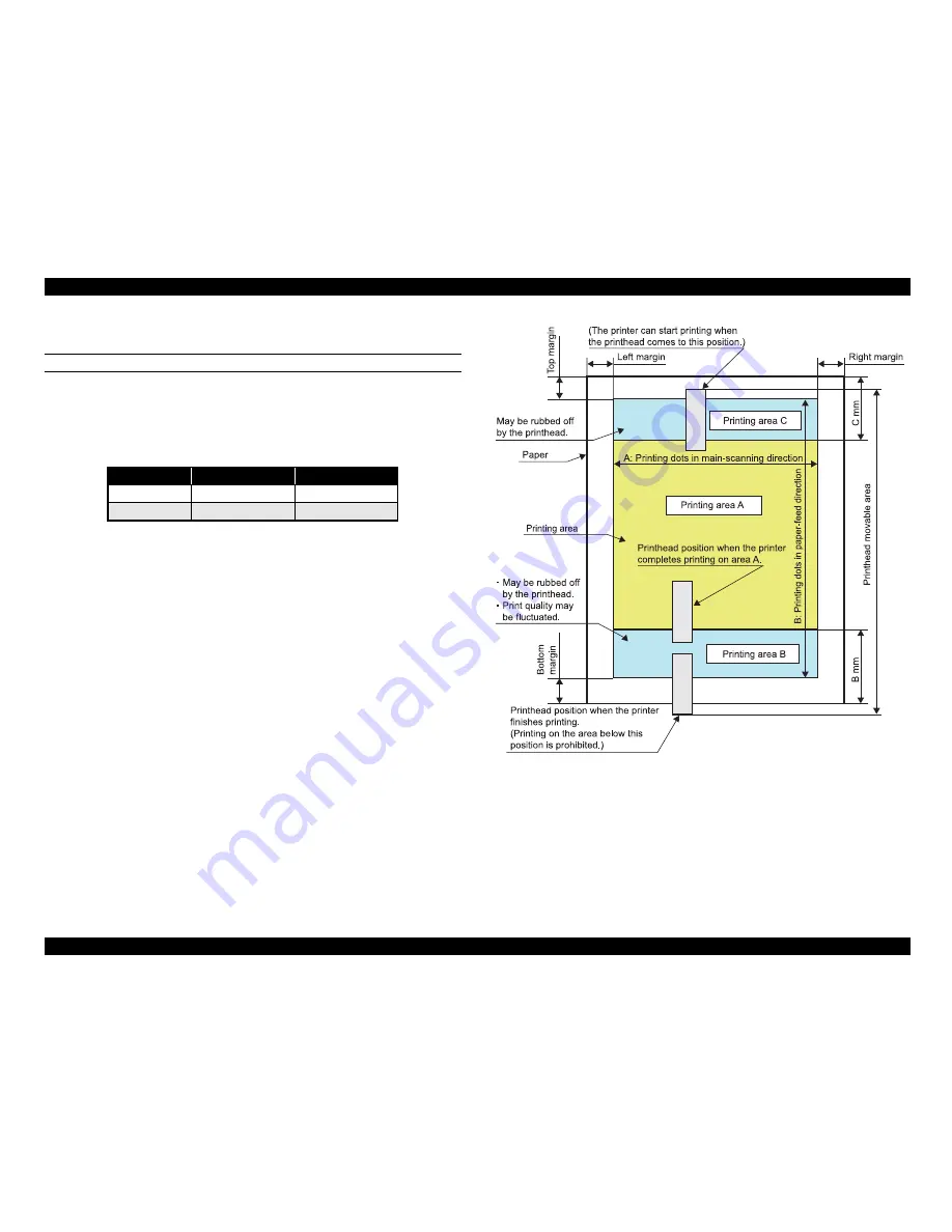 Epson 1400 - Stylus Photo Color Inkjet Printer Скачать руководство пользователя страница 11