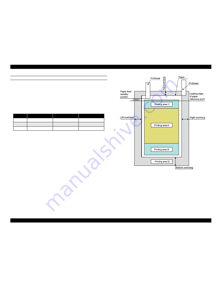 Epson 1400 - Stylus Photo Color Inkjet Printer Скачать руководство пользователя страница 12