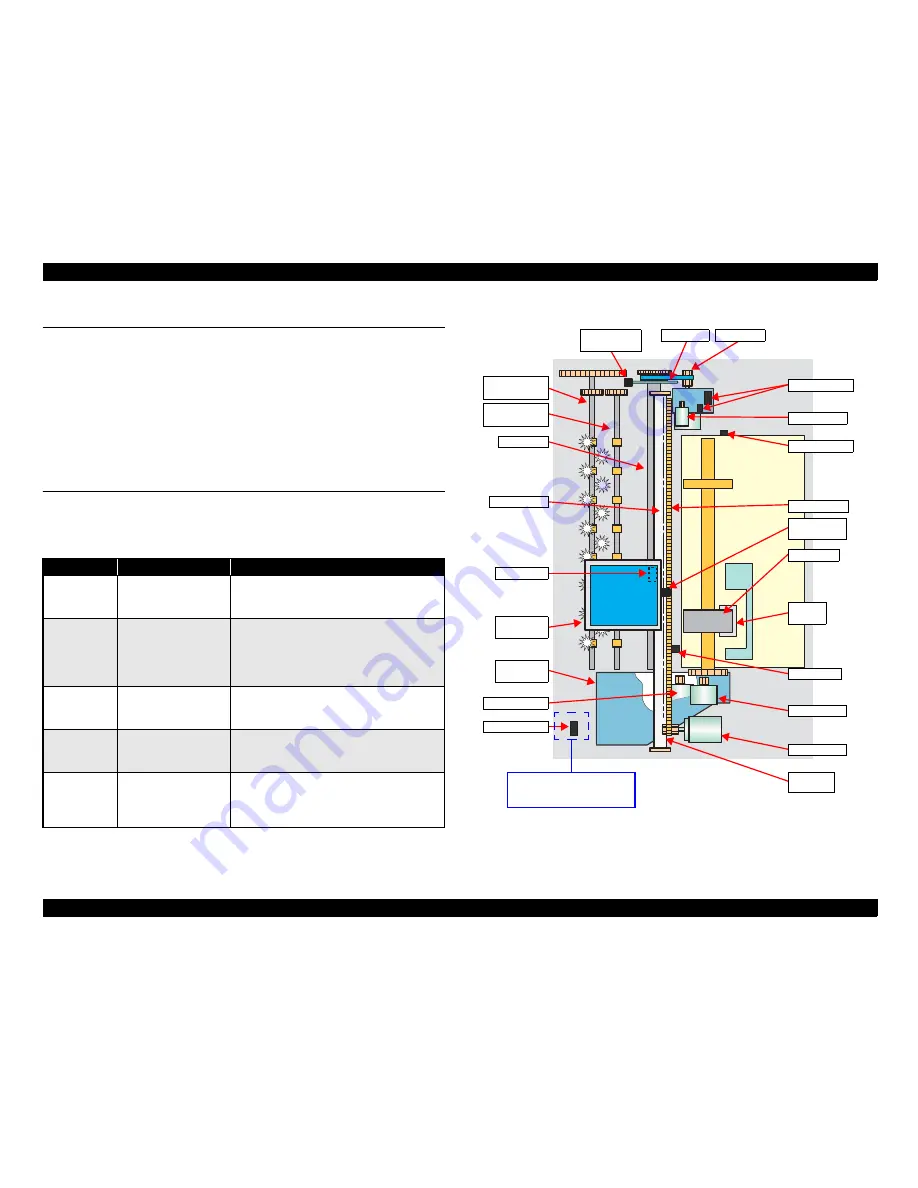 Epson 1400 - Stylus Photo Color Inkjet Printer Скачать руководство пользователя страница 22