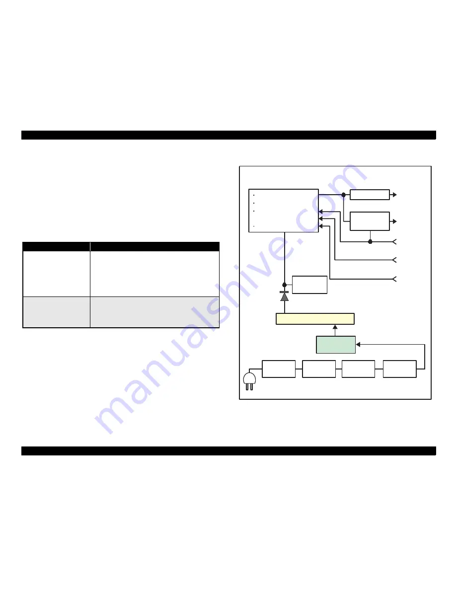 Epson 1400 - Stylus Photo Color Inkjet Printer Скачать руководство пользователя страница 36