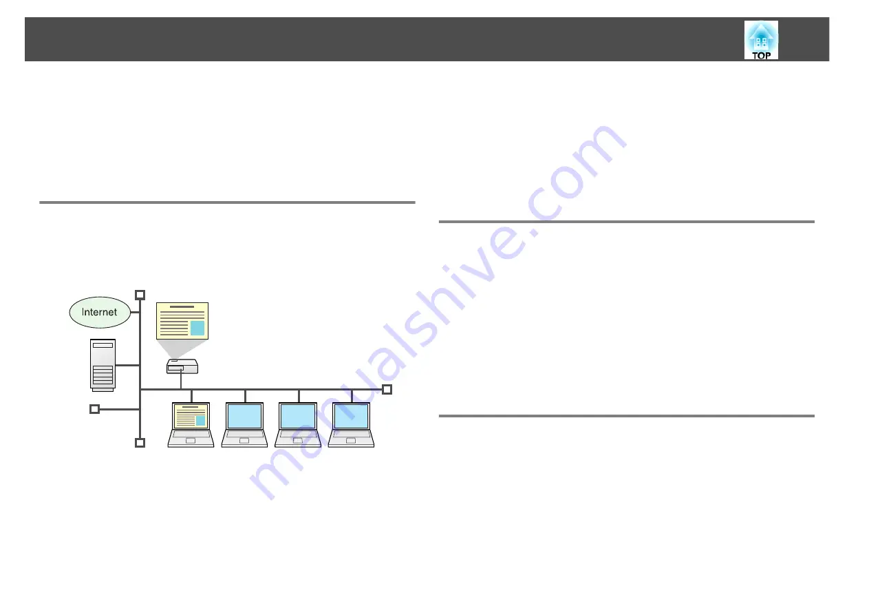 Epson 1925W - POWERLITE Multimedia Projector Network Manual Download Page 11