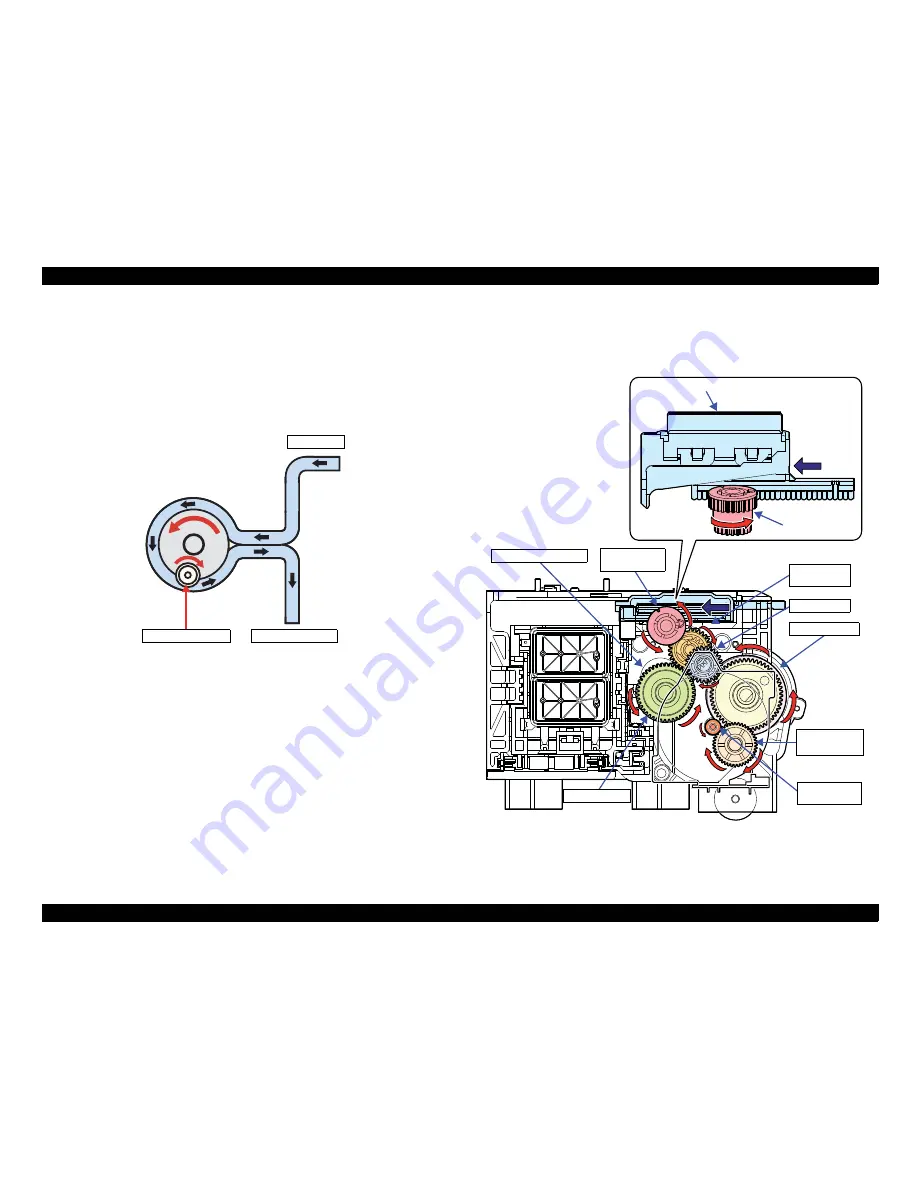 Epson 3800 - Stylus Pro Color Inkjet Printer Service Manual Download Page 45