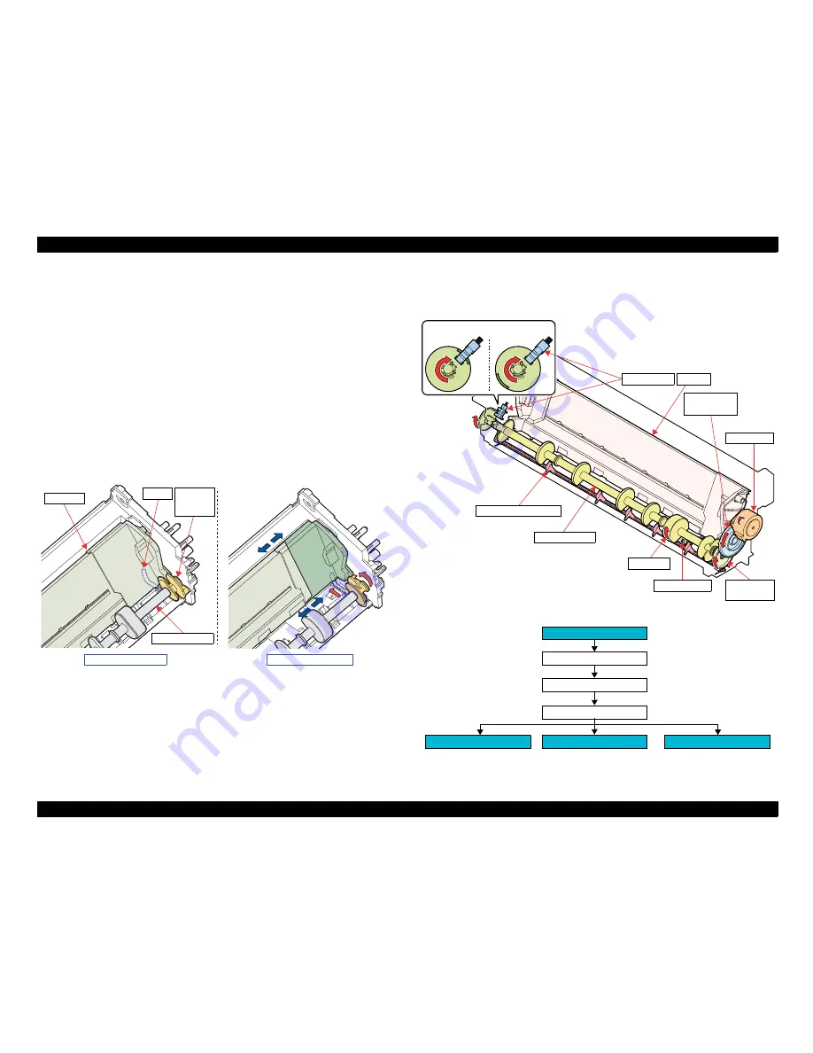 Epson 3800 - Stylus Pro Color Inkjet Printer Service Manual Download Page 50