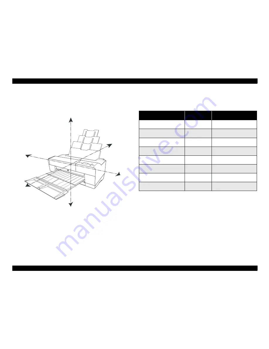 Epson 3800 - Stylus Pro Color Inkjet Printer Service Manual Download Page 88