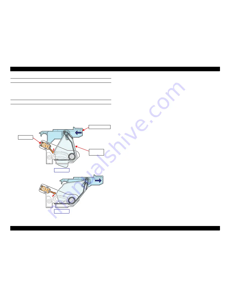 Epson 3880 - Stylus Pro Color Inkjet Printer Service Manual Download Page 51