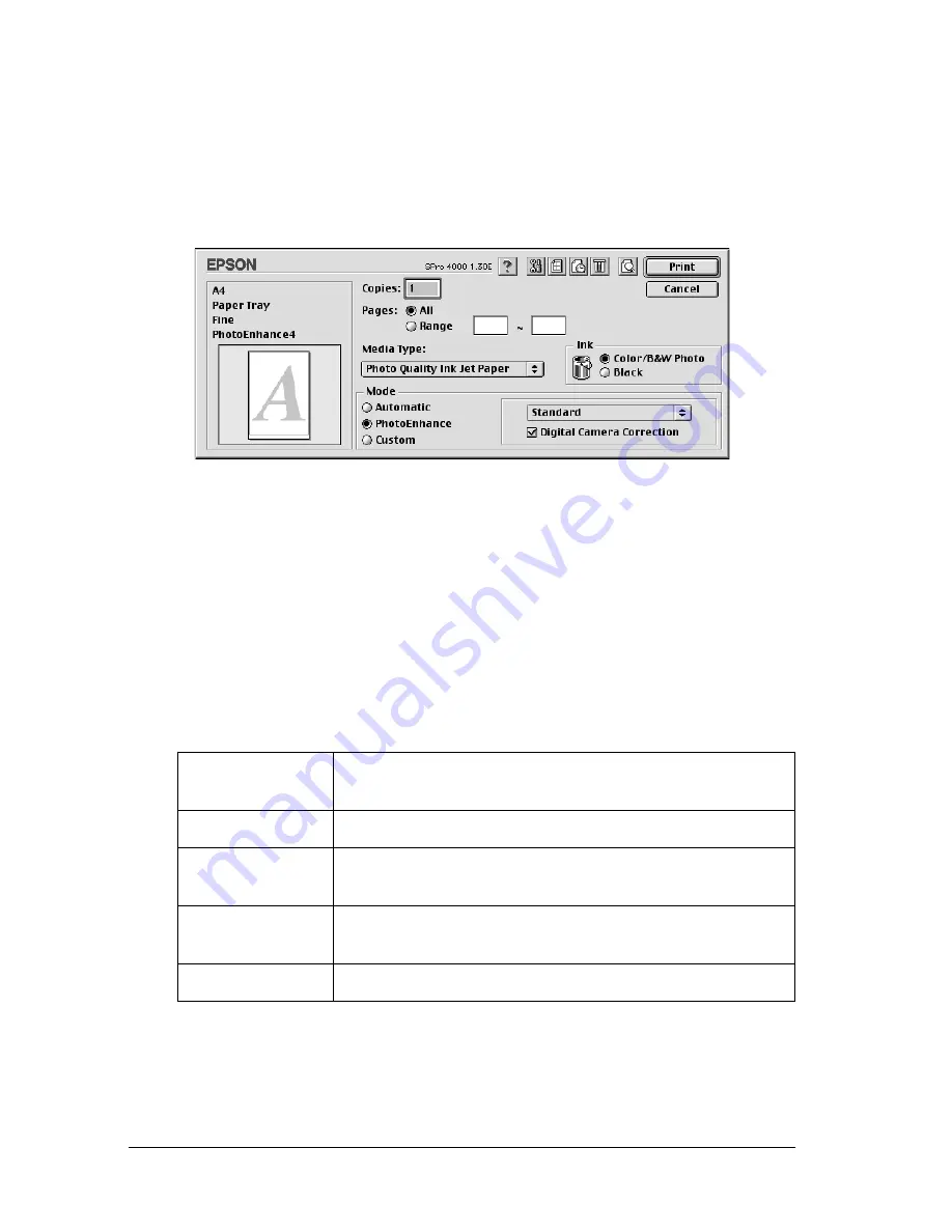 Epson 4000 - Stylus Pro Color Inkjet Printer Reference Manual Download Page 142