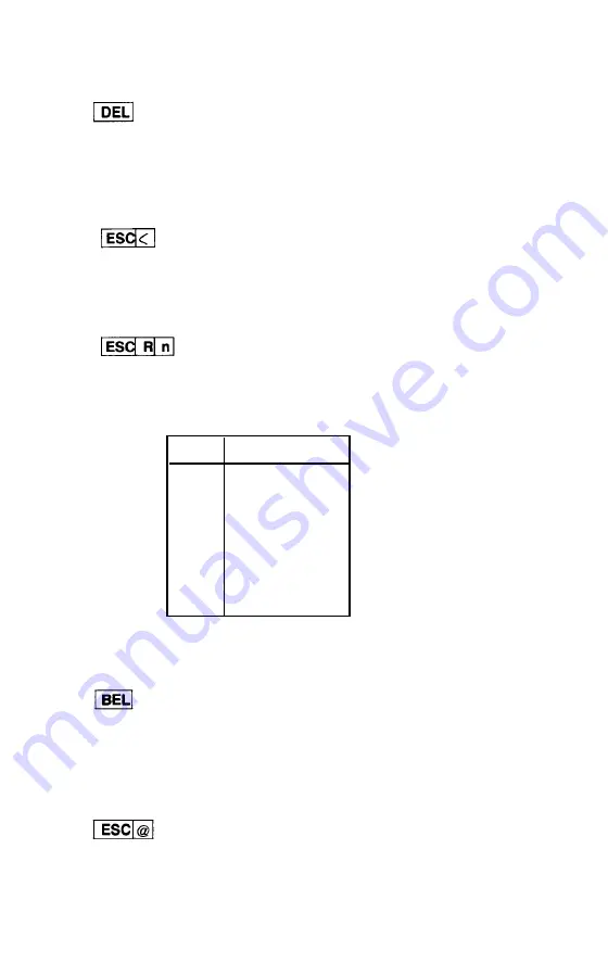 Epson 420i User Manual Download Page 54