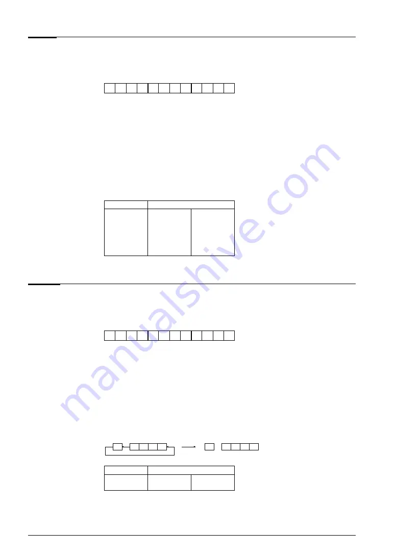 Epson 6200A Core Cpu Manual Download Page 80