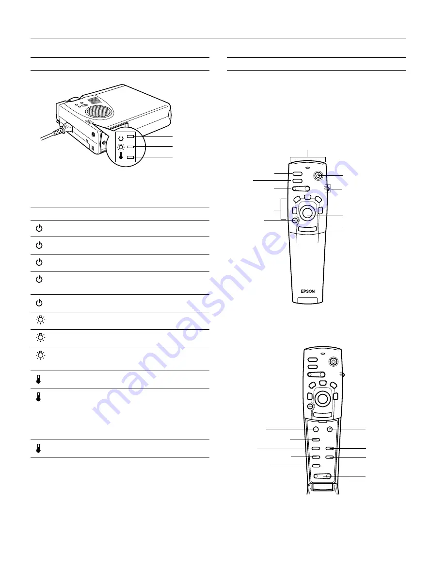 Epson 710C - PowerLite UXGA LCD Projector Скачать руководство пользователя страница 4