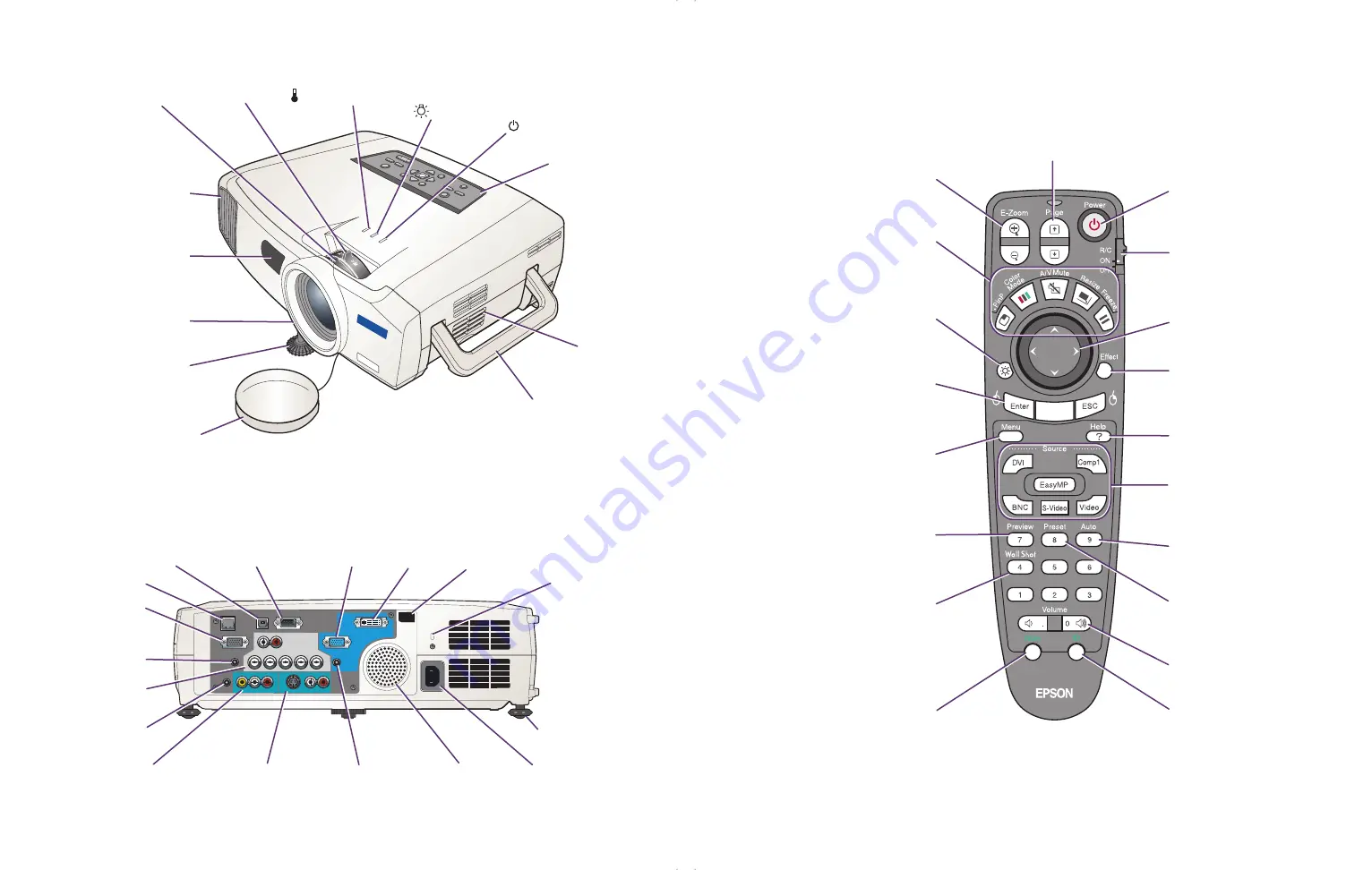 Epson 7800p - PowerLite XGA LCD Projector User Manual Download Page 146