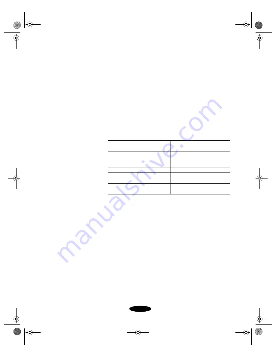 Epson 850N User Manual Download Page 123