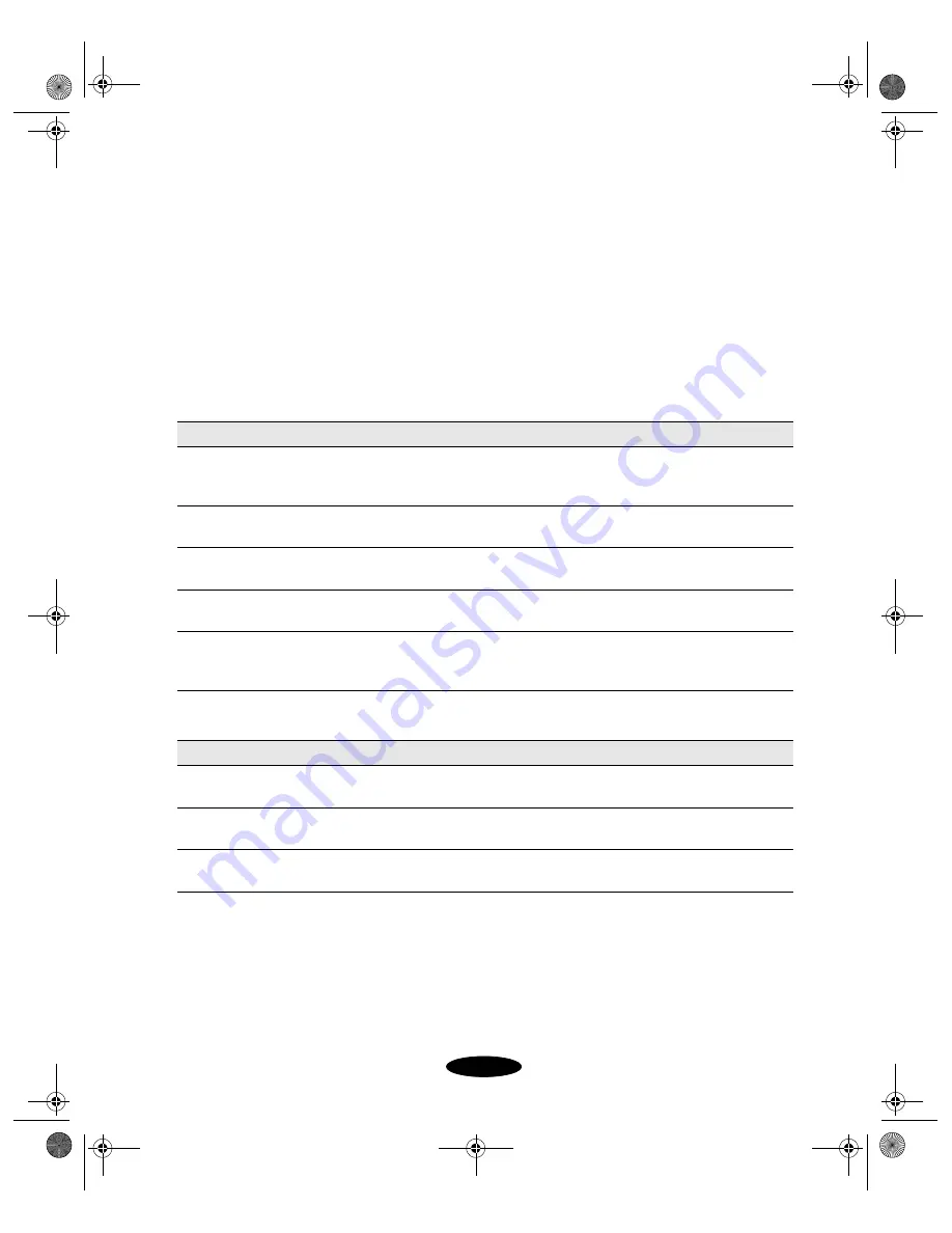 Epson 850N User Manual Download Page 133