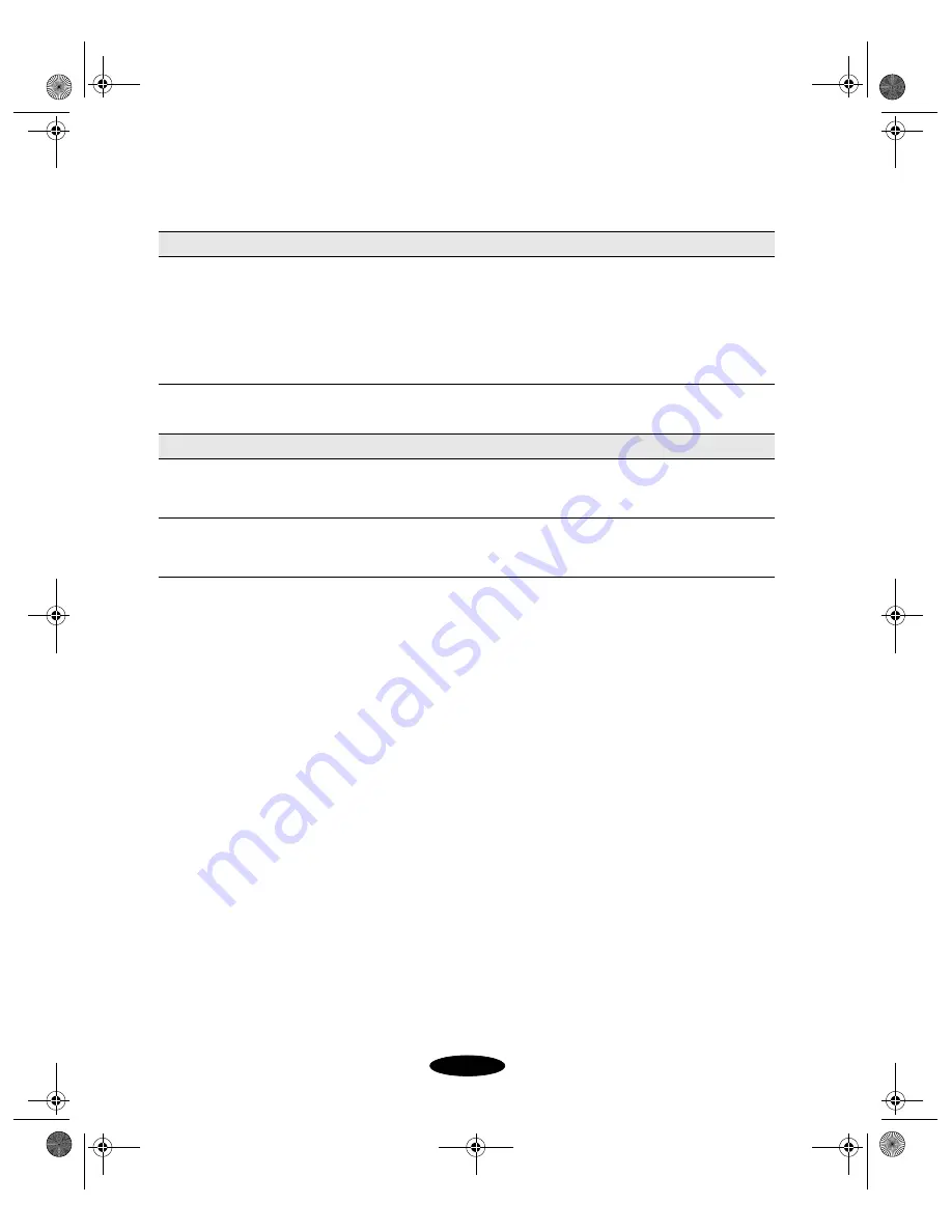 Epson 850N User Manual Download Page 142