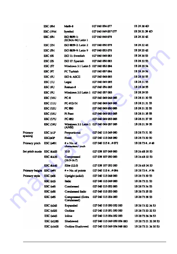 Epson ActionLaser 1400 Reference Manual Download Page 75