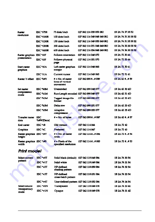 Epson ActionLaser 1400 Reference Manual Download Page 78